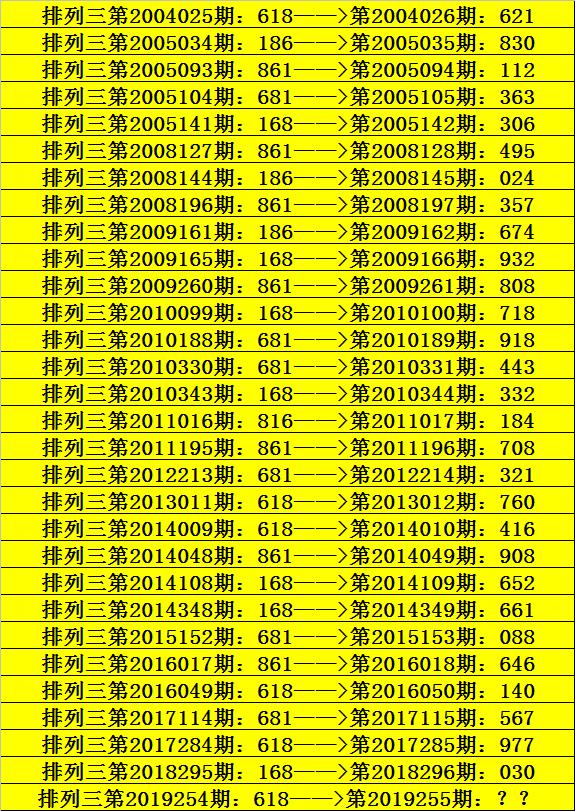 024天天彩资料大全免费,动态调整策略执行_网页款41.363