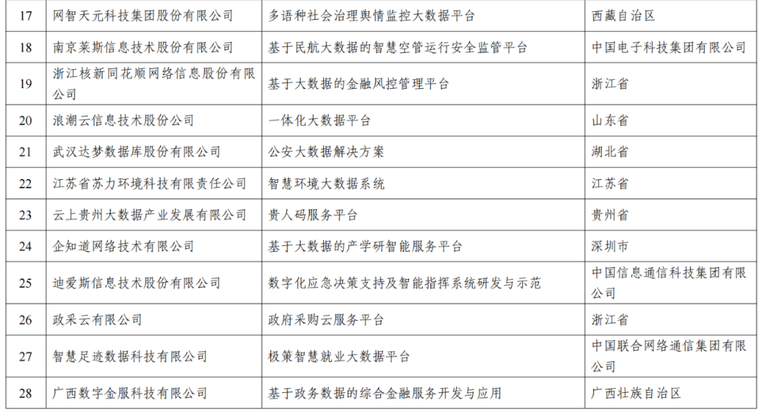 新澳内部一码精准公开,高效实施方法分析_高级版35.780