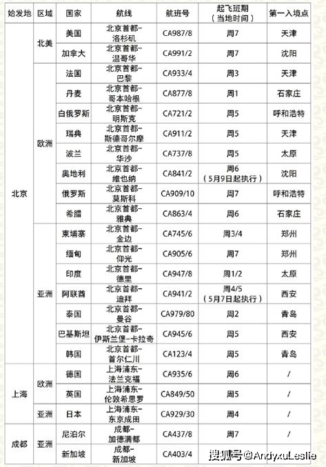 2024澳门码今晚开奖记录,稳定性执行计划_铂金版14.861