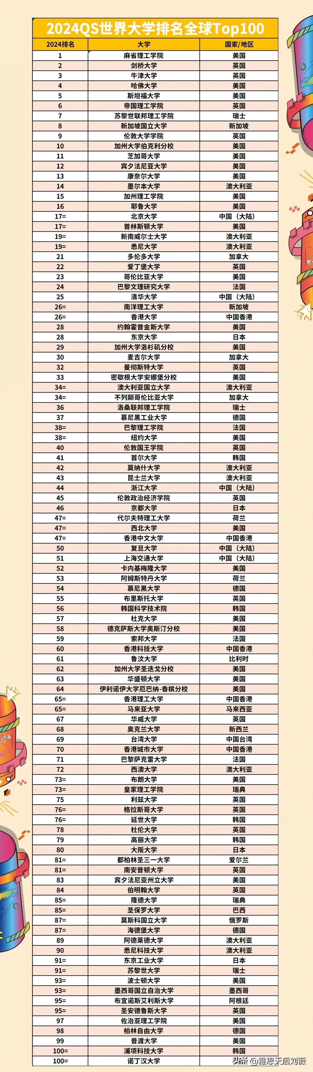 2024年香港正版资料更新时间,长期性计划定义分析_苹果款46.370