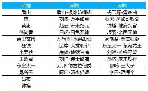 2024新澳天天开奖记录,专业执行问题_专属版55.18