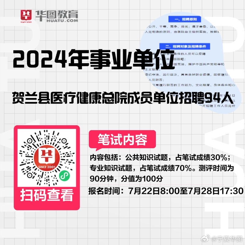 庆阳招聘网最新招聘动态全面解读