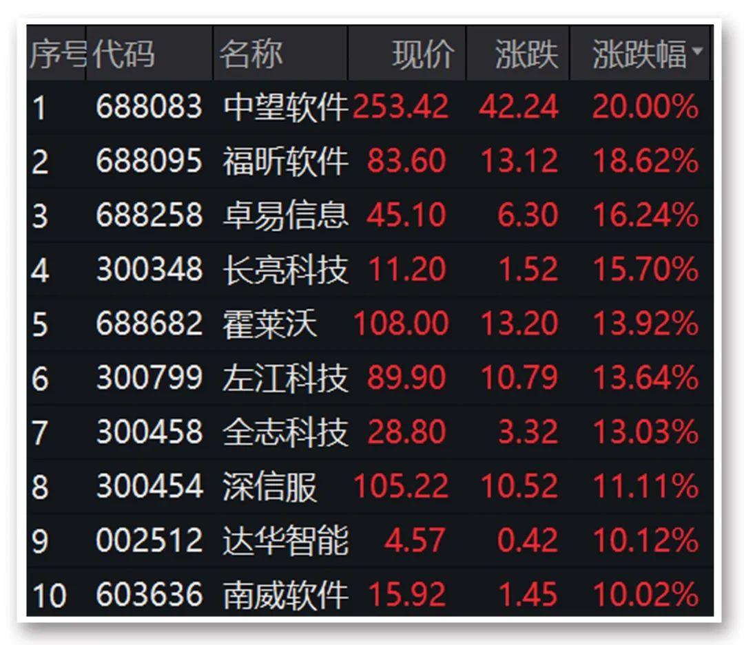 多伦科技引领科技创新，塑造未来智能生态新篇章