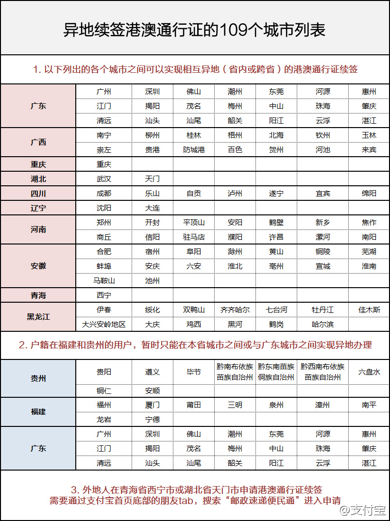 澳门六开奖结果2023开奖记录查询网站,正确解答定义_开发版54.945