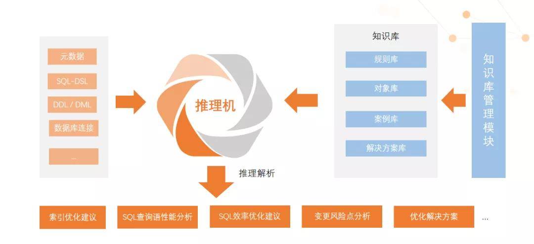 澳门江左梅郎特马资料,实际解析数据_mShop17.750