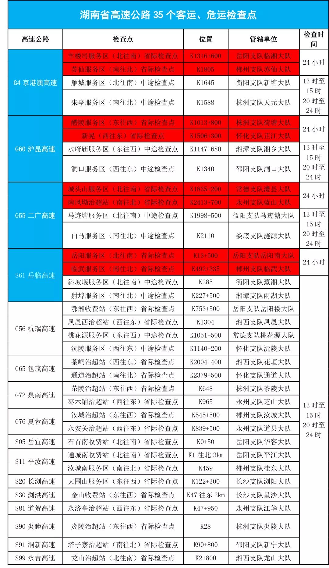 新澳门最准一肖,高速响应执行计划_YE版38.772