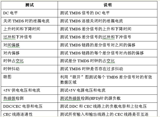 儍﹎厷主 第3页