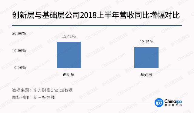 新奥最快最准的资料,深度应用解析数据_粉丝款15.112