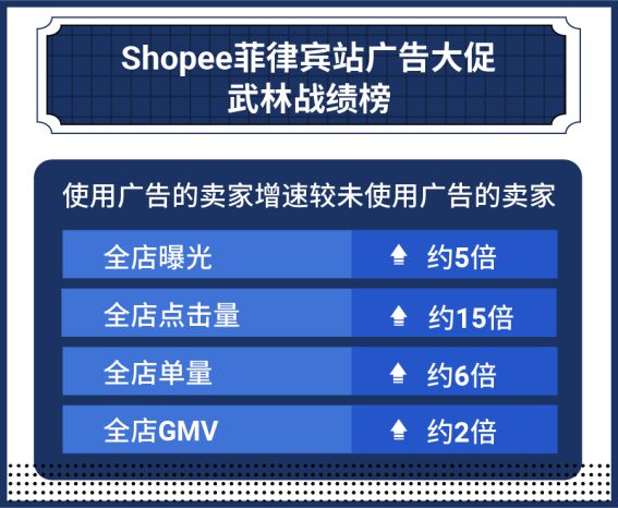 澳门三肖三码精准100%小马哥,全面设计执行方案_zShop49.207