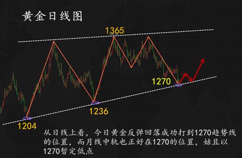 澳门平特一肖100准确,市场趋势方案实施_FHD20.317