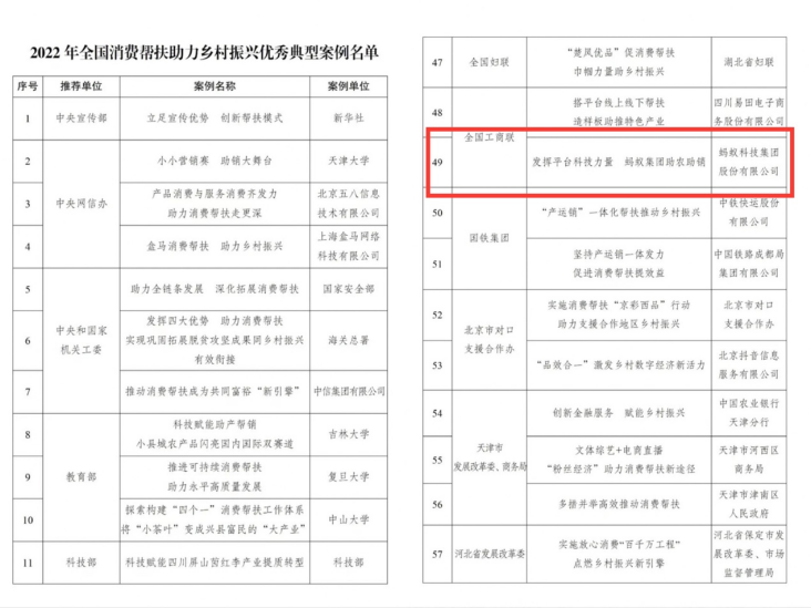 澳门开奖结果+开奖记录表生肖,实际案例解析说明_复古版67.895