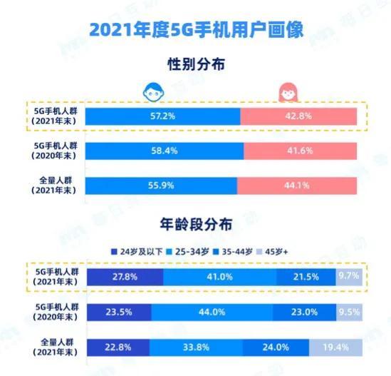 新澳天天开奖资料大全最新5,综合数据解析说明_3K93.11