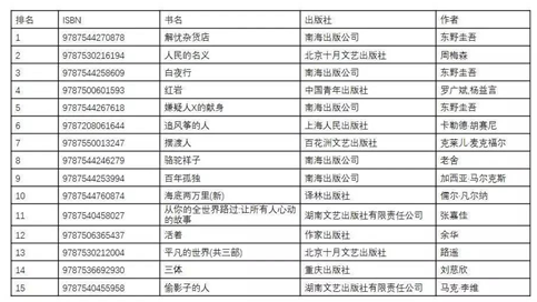 澳门六开奖结果2024开奖记录查询,实践评估说明_微型版41.247