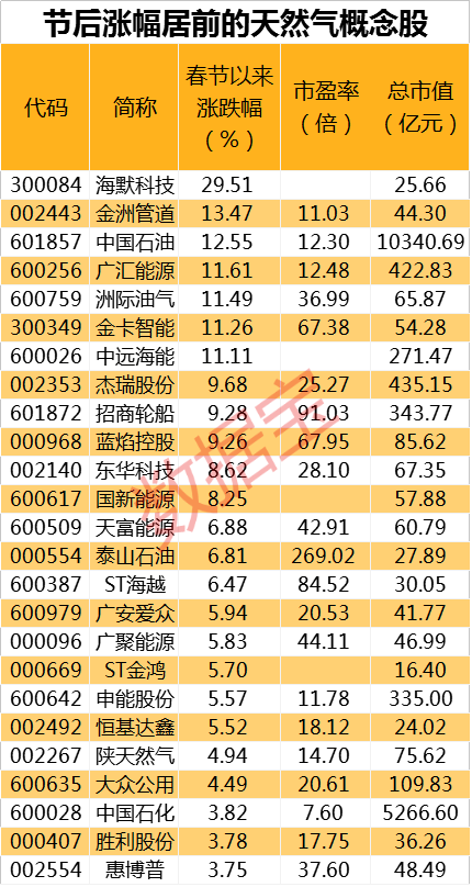 2024新奥资料免费精准109,快速设计响应方案_探索版89.925