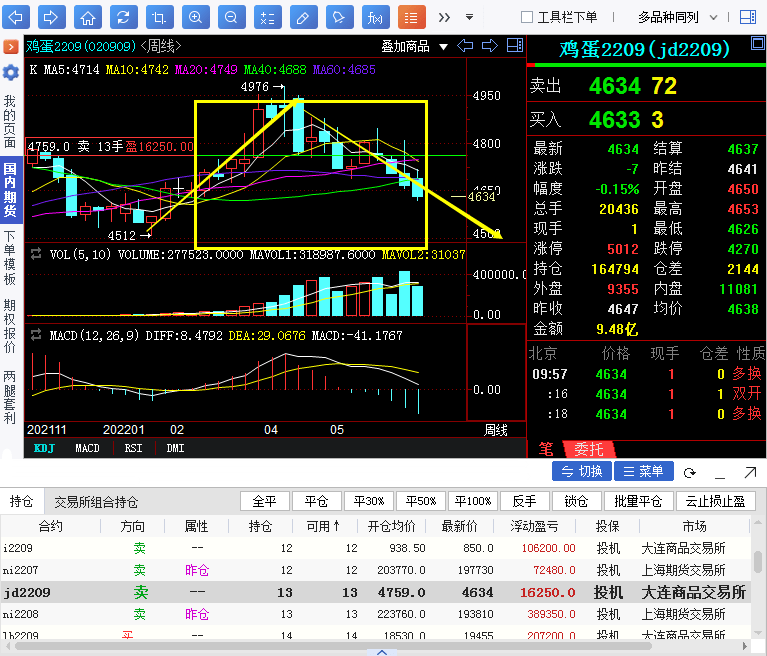 新澳门六开彩开奖网站,实践性执行计划_VR44.17