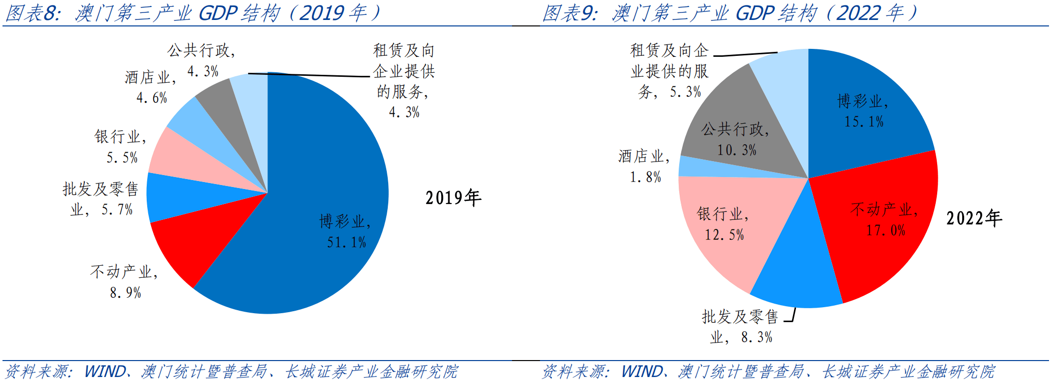 新澳门资料免费精准,数据驱动方案实施_专家版76.78