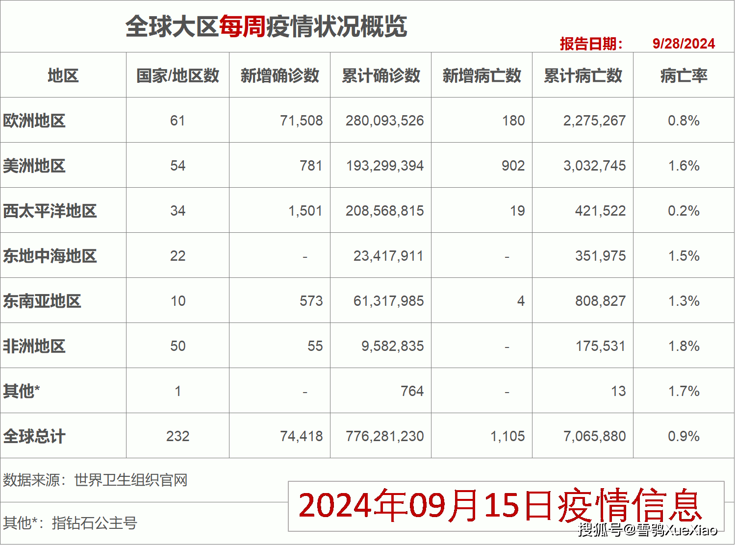 2024年香港资料免费大全,全面解读说明_尊贵款12.894