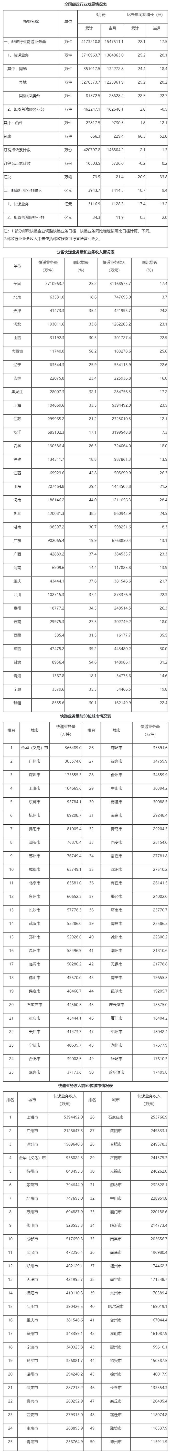 2024新澳最精准资料大全,迅速设计解答方案_FHD版55.371