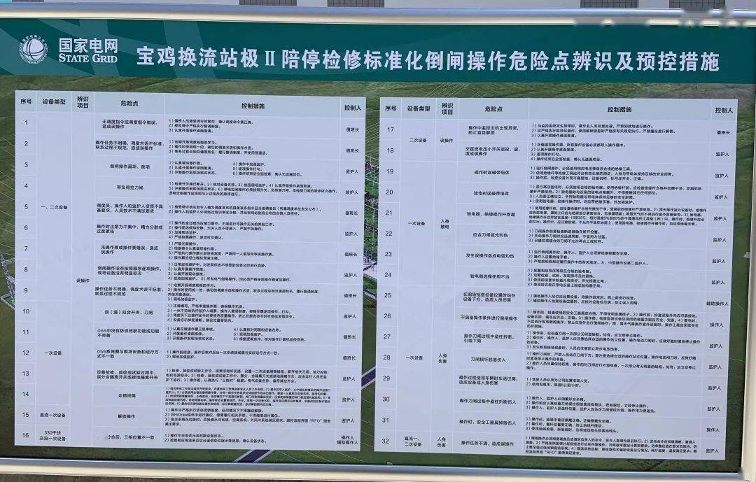 广东八二站82187,功能性操作方案制定_专业款23.41