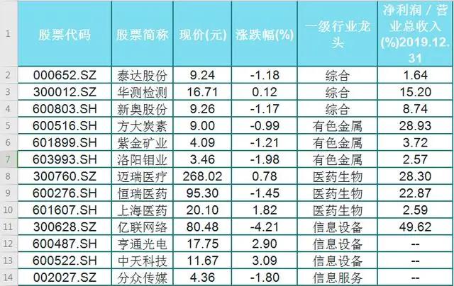 新奥2024今晚开奖结果,科技术语评估说明_专属款23.828