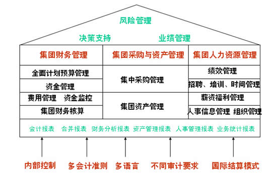 新澳门资料大全正版资料六肖,稳定性策略设计_Elite50.771