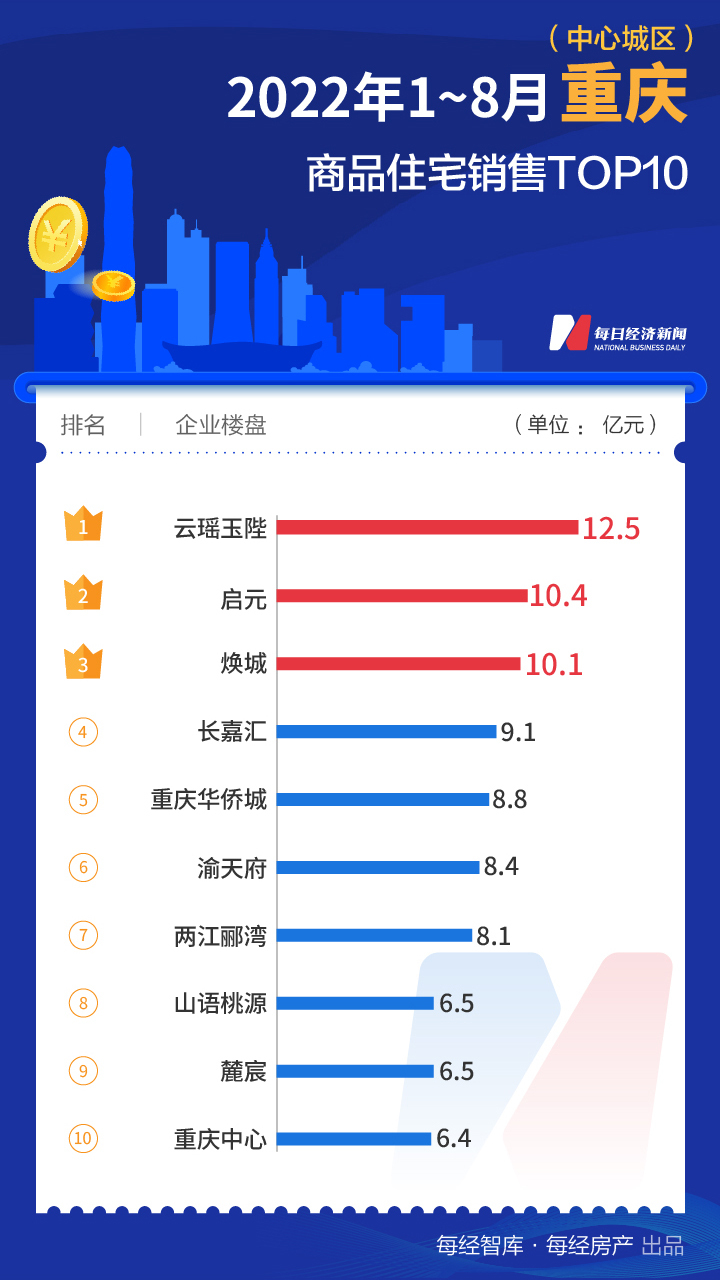 你不曾知道你就是我的阳光 第3页