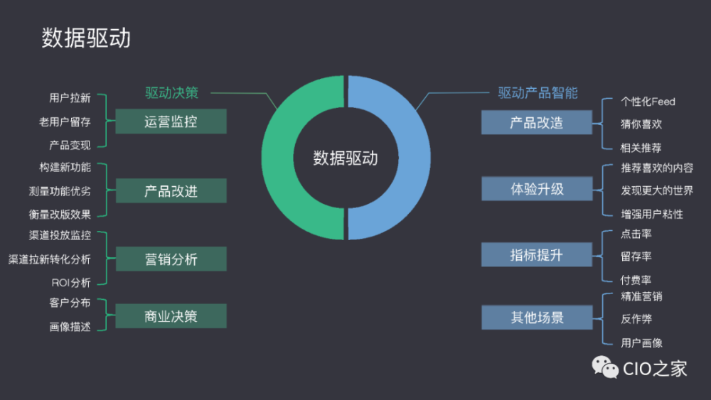 一肖一马,数据驱动执行方案_苹果51.697