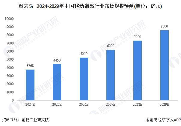 新2024澳门兔费资料,数据支持执行方案_增强版57.805