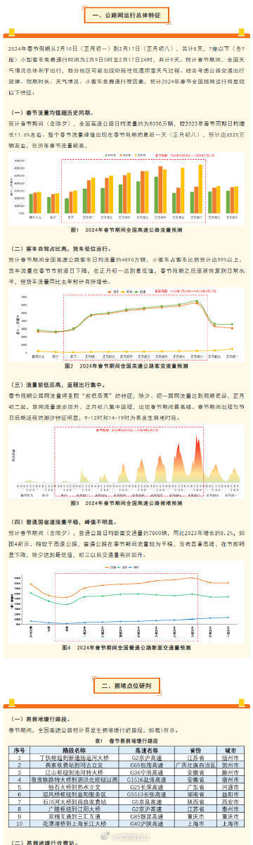 管家婆2024资料精准大全,全面实施分析数据_MT40.333