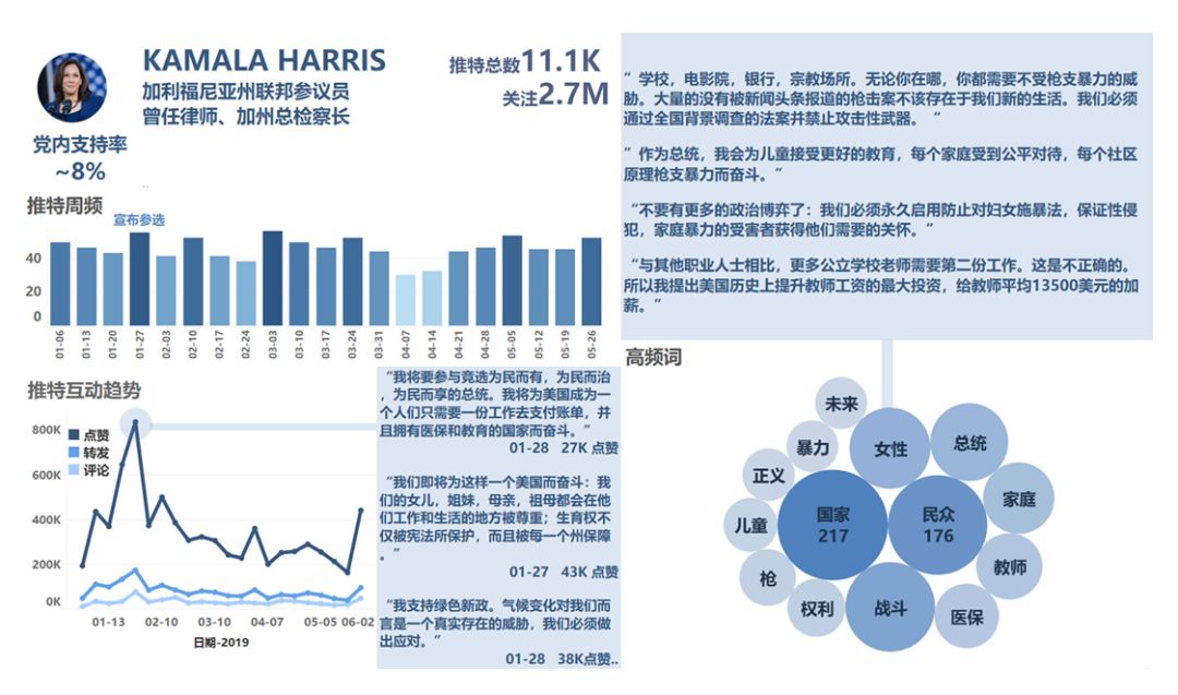 澳门一码一肖100准吗,数据导向设计方案_Harmony款96.39