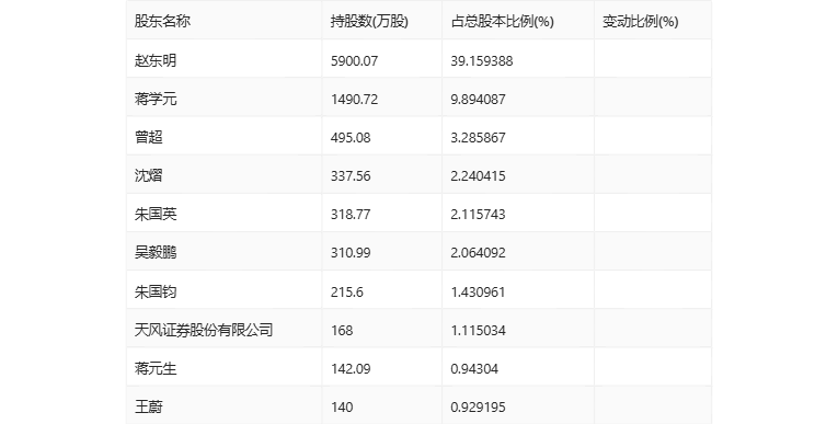 2024年香港6合开奖结果+开奖记录,全面分析数据执行_静态版181.161