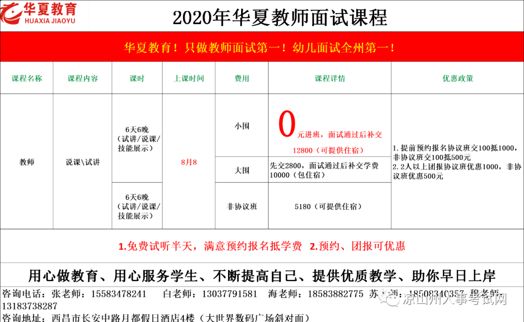 喜德县人力资源和社会保障局招聘最新信息全面解析