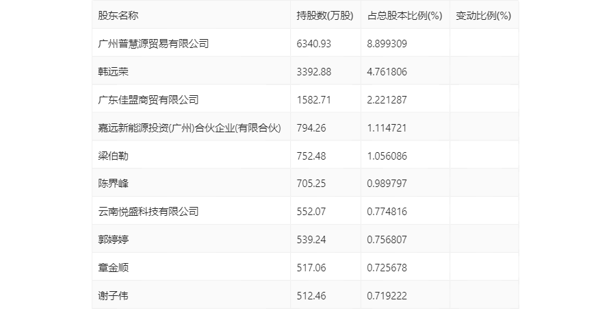 2024新澳门天天彩期期精准,实证解读说明_进阶款29.692