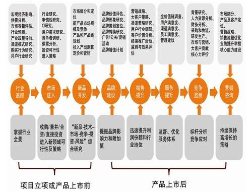 62827澳彩资料查询,创新性执行策略规划_精英版63.324