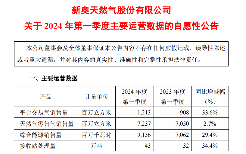 新奥门最新最快资料,完善系统评估_Z82.836