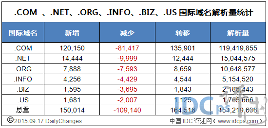 2024澳彩开奖记录查询表,精细化评估解析_SP90.893