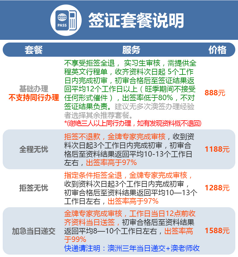 2024新澳正版资料大全旅游团,新兴技术推进策略_云端版50.100