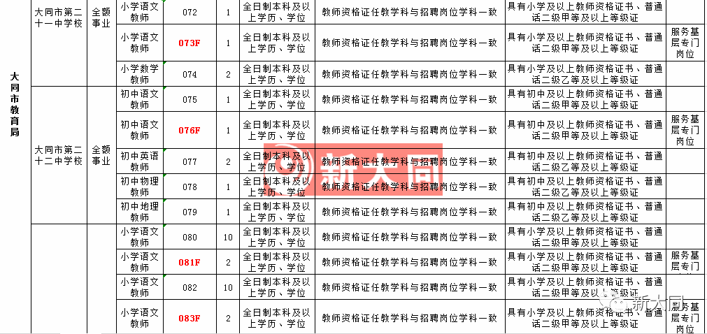 澳门最准的资料免费公开,具体实施指导_S22.544