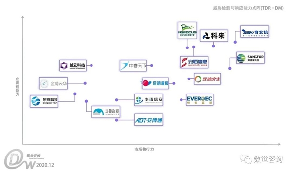 亲吻的双鱼 第3页