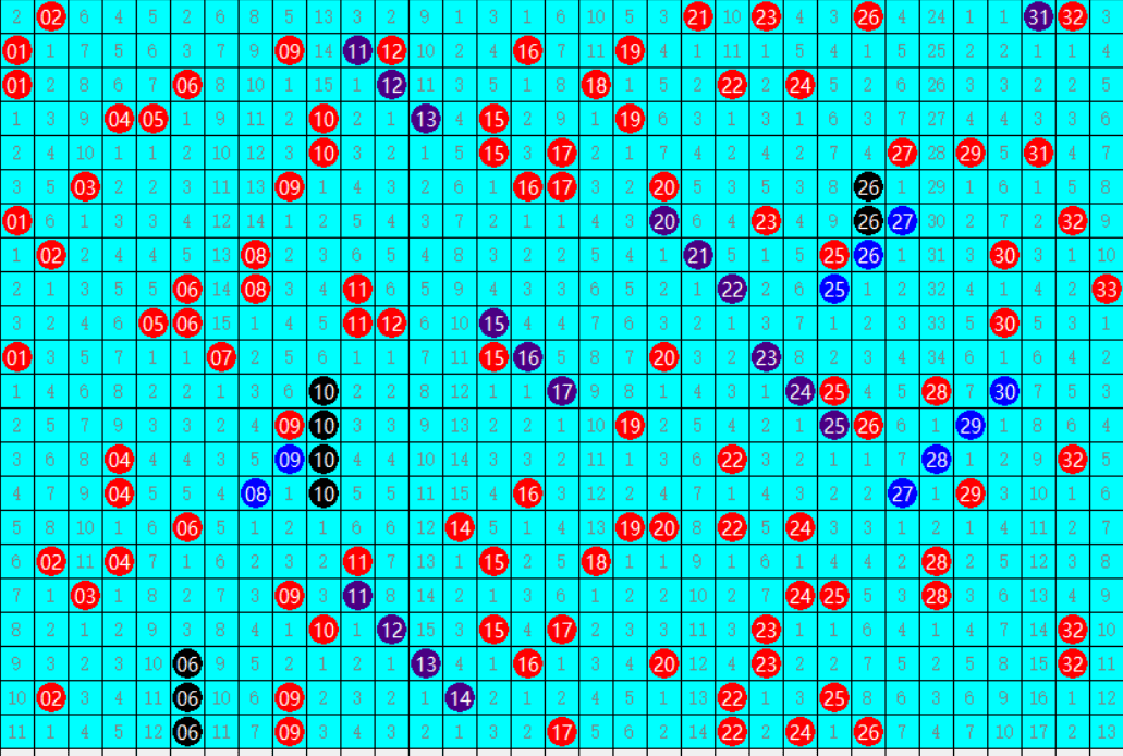 预约幕後︶ 第3页