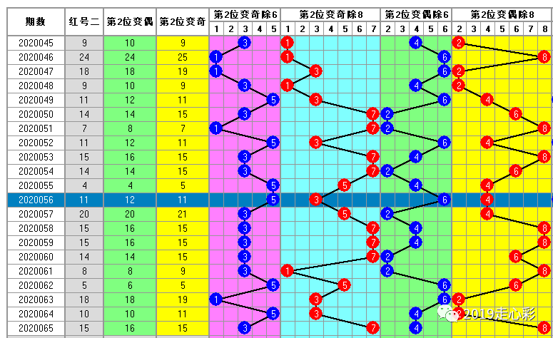 330期澳门码开奖结果,实践策略设计_顶级版81.604