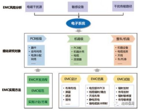 孤狼的吼声 第3页