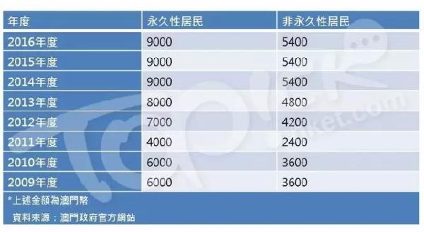 新澳门开奖结果+开奖号码,全面计划解析_kit72.423