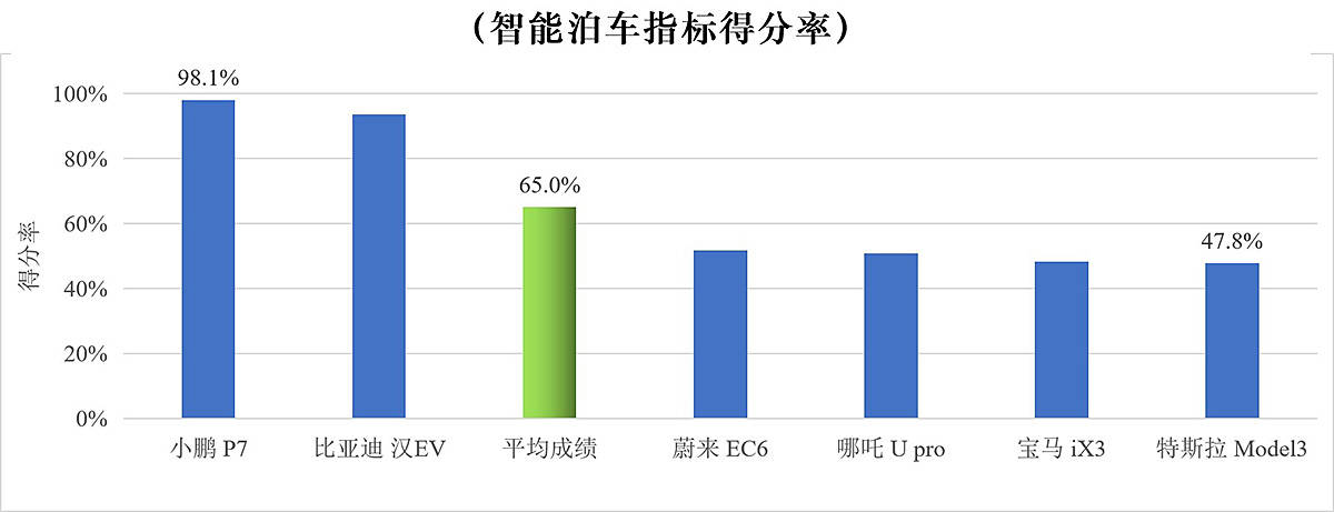 2024澳门六今晚开奖结果是多少,动态解析词汇_Harmony款10.20