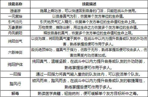 新门内部资料精准大全最新章节免费,实效性解析解读_安卓款89.122