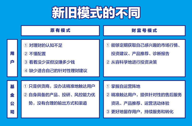 2024香港正版资料免费大全精准,广泛方法解析说明_模拟版85.445