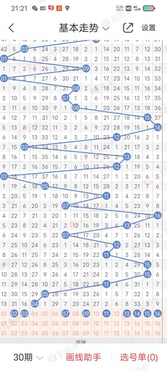 330期澳门码开奖结果,平衡策略指导_静态版71.170