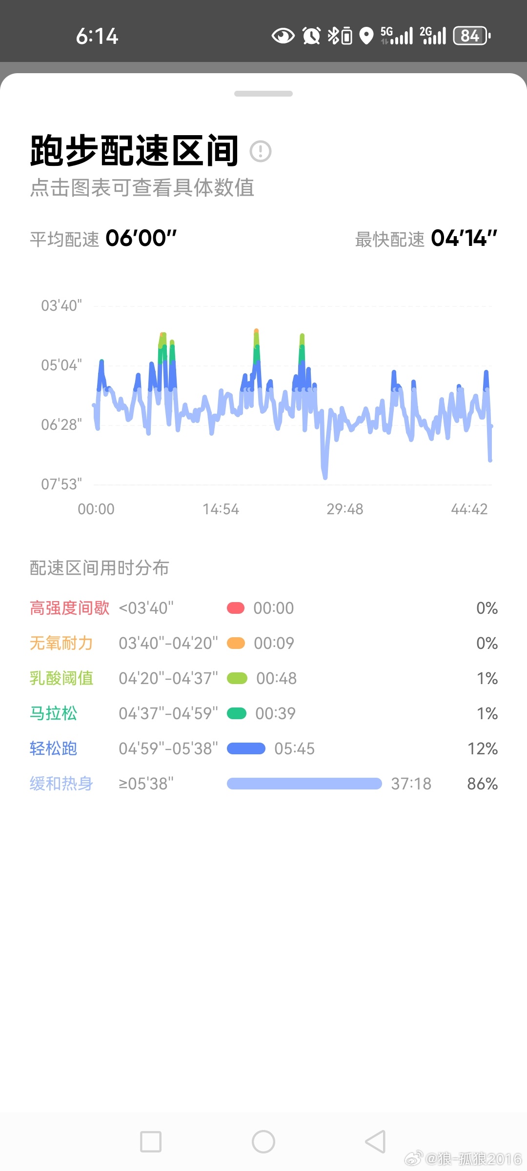 7777788888新版跑狗,深层数据执行策略_钱包版81.671