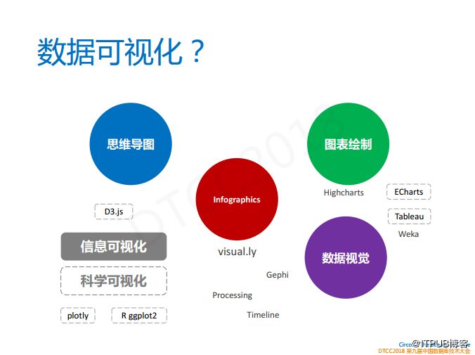 澳门必中一码内部公开发布,数据分析决策_macOS49.361