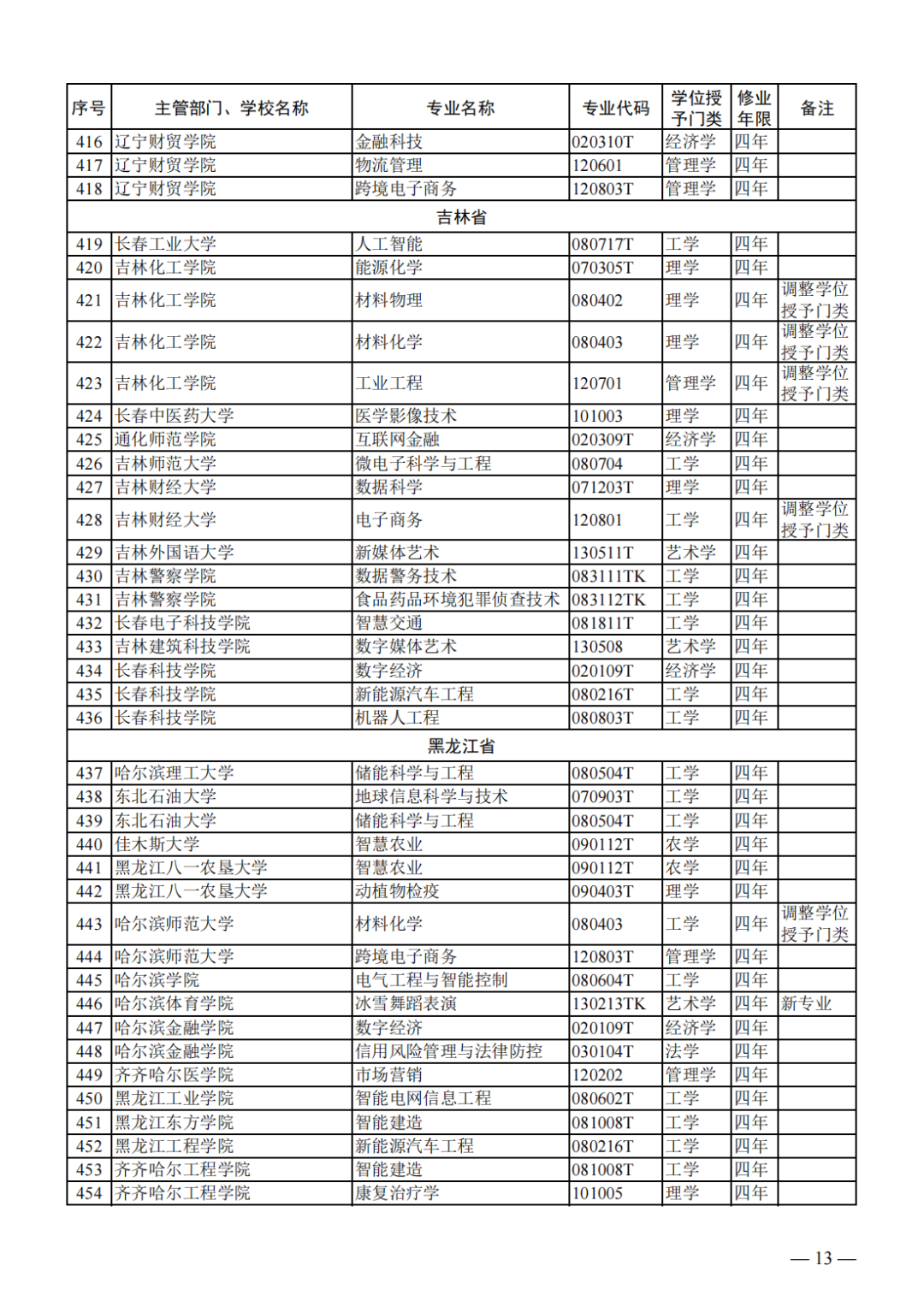 2024年正版资料全年免费,快捷问题处理方案_高级版25.581